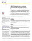 Research paper thumbnail of Factors Associated with Clinical and Topographical Features of Laryngeal Tuberculosis