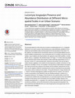 Research paper thumbnail of Lutzomyia longipalpis Presence and Abundance Distribution at Different Micro-spatial Scales in an Urban Scenario