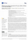 Research paper thumbnail of Global Invasion Risk Assessment of Prosopis juliflora at Biome Level: Does Soil Matter