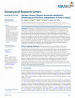 Research paper thumbnail of Warmer, Wetter Climates Accelerate Mechanical Weathering in Field Data, Independent of Stress‐Loading