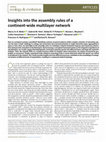 Research paper thumbnail of Insights into the assembly rules of a continent-wide multilayer network