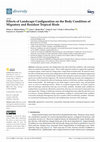 Research paper thumbnail of Effects of Landscape Configuration on the Body Condition of Migratory and Resident Tropical Birds