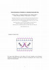 Research paper thumbnail of Chiral interactions of histidine in a hydrated vermiculite clay