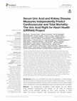 Research paper thumbnail of Serum Uric Acid and Kidney Disease Measures Independently Predict Cardiovascular and Total Mortality: The Uric Acid Right for Heart Health (URRAH) Project