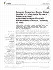 Research paper thumbnail of {"__content__"=>"Genomic Comparison Among Global Isolates of Serovars Copenhageni and Icterohaemorrhagiae Identified Natural Genetic Variation Caused by an Indel.", "i"=>{"__content__"=>"L. interrogans"}}