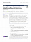 Research paper thumbnail of Scaling the impact of sustainability initiatives: a typology of amplification processes