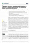 Research paper thumbnail of Comparative Analysis on Dehumidification Performance of KCOOH–LiCl Hybrid Liquid Desiccant Air-Conditioning System: An Energy-Saving Approach