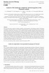 Research paper thumbnail of Analysis of the landscape complexity and heterogeneity of the Pantanal wetland