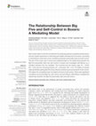 Research paper thumbnail of The Relationship Between Big Five and Self-Control in Boxers: A Mediating Model