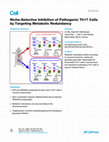 Research paper thumbnail of Niche-selective inhibition of pathogenic Th17 cells by targeting metabolic redundancy