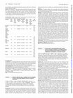 Research paper thumbnail of OP0131 Innate lymphoid cells correlate with disease activity and bone remodelling in psoriatic arthritis