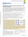 Research paper thumbnail of Reproducibility of differential proteomic technologies in CPTAC fractionated xenografts