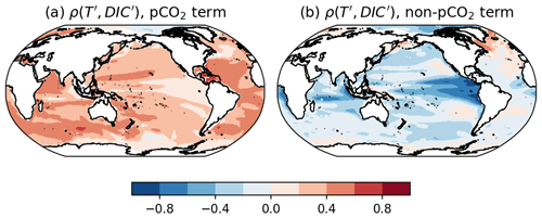 https://bg.copernicus.org/articles/20/1671/2023/bg-20-1671-2023-f03