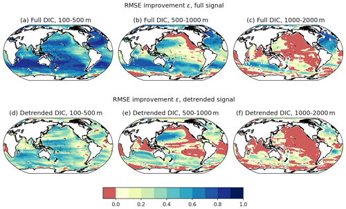 https://bg.copernicus.org/articles/20/1671/2023/bg-20-1671-2023-f08