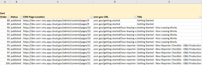 Screen capture of the first section of the database, which includes the CMS page location, onrr.gov URL, and page title.