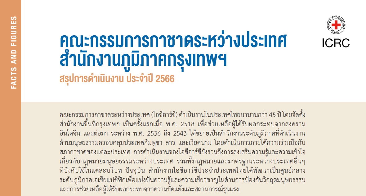 หน้าปกเอกสารการดำเนินการของ ICRC ในปี 1566