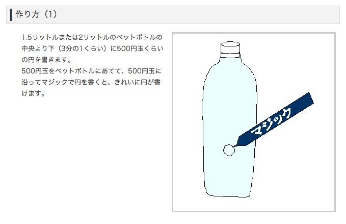 超かんたん「ペットボトルでハエとり器」 | 愛知工科大学/愛知工科大学自動車短期大学