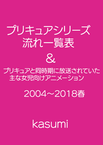 f:id:kasumi19732004:20180720154917p:plain