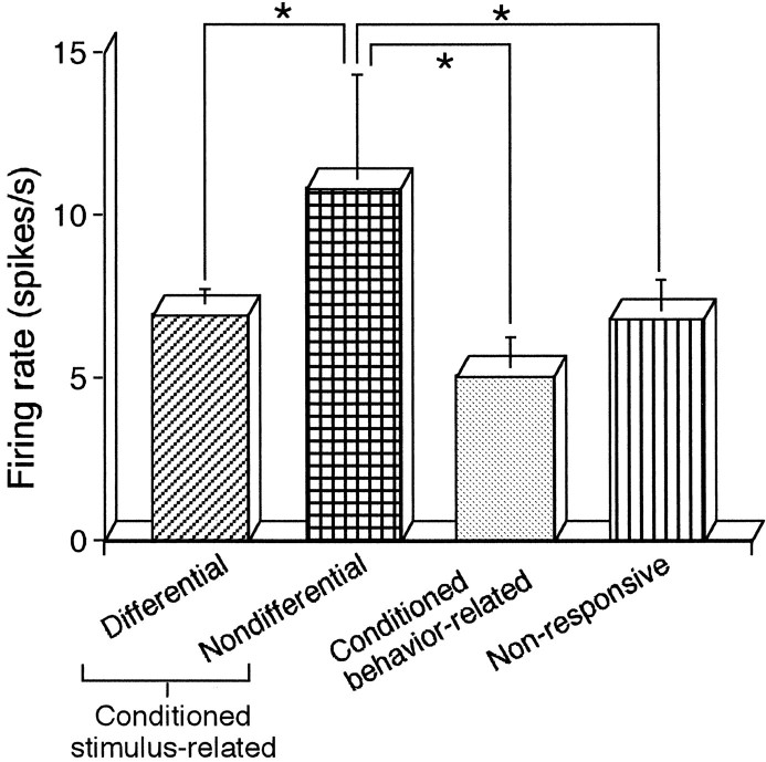 Fig. 12.