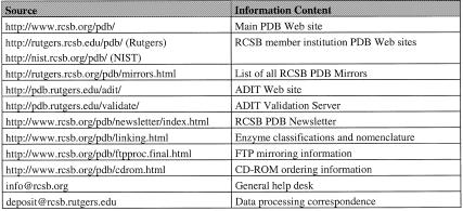 graphic file with name gkd090t06.jpg