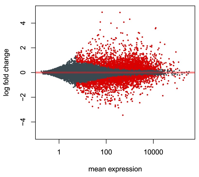 Figure 10. 