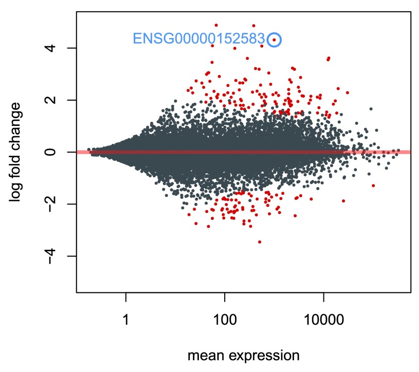 Figure 11. 