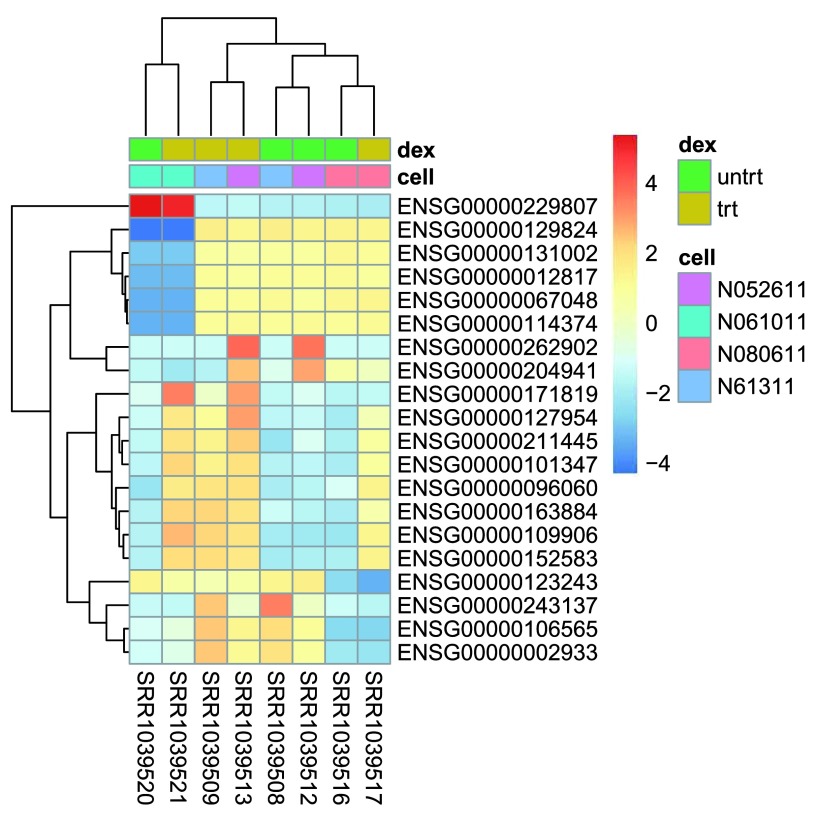 Figure 13. 