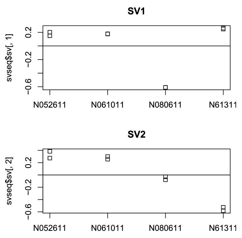 Figure 16. 