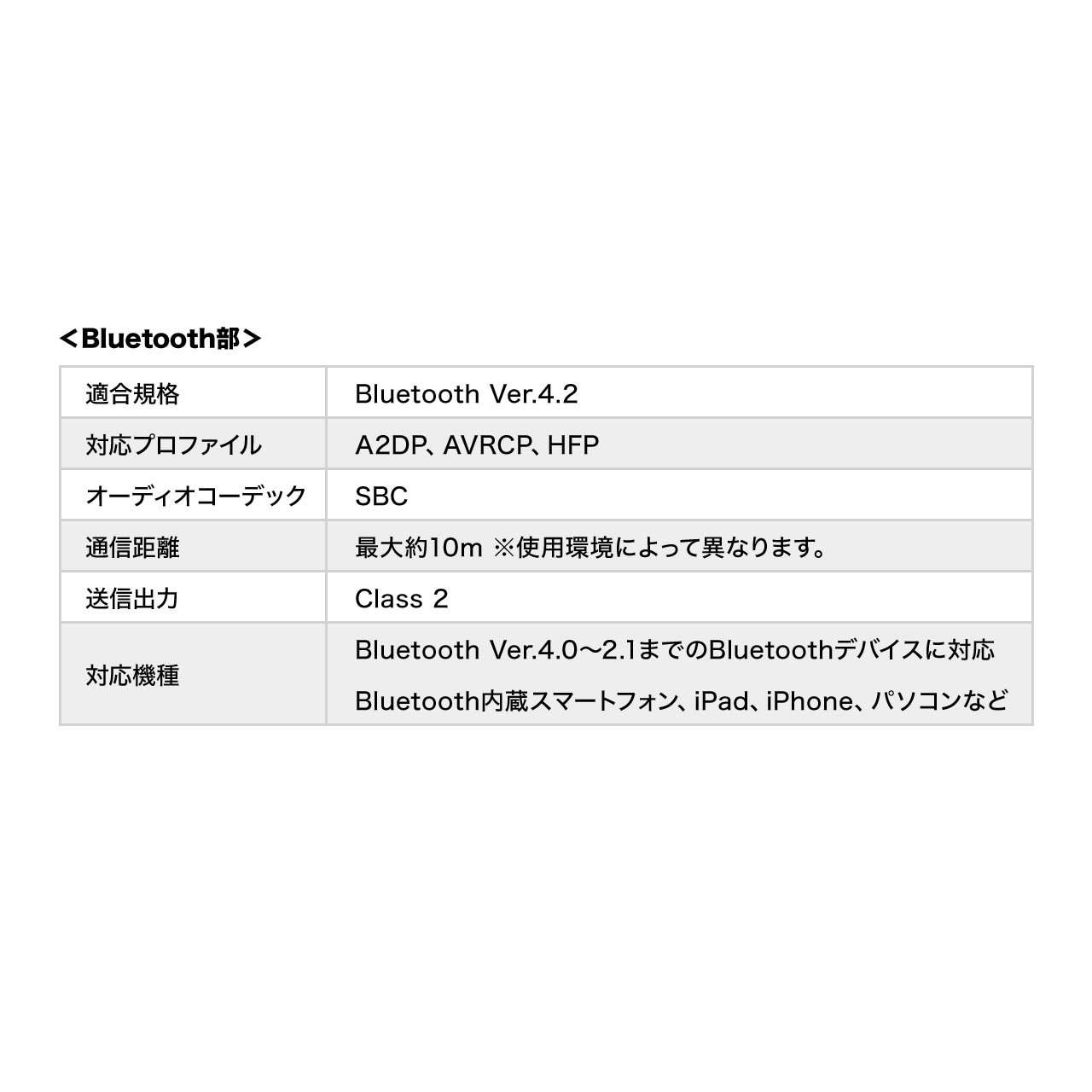 h BluetoothXs[J[ 10Wo IPX4  pbVuWG[^[ 400-SP086