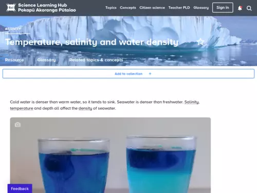 Temperature, Salinity and Water Density Activity