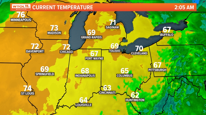 Regional Temperature