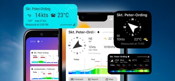 App Widgets for wind and weather forecasts