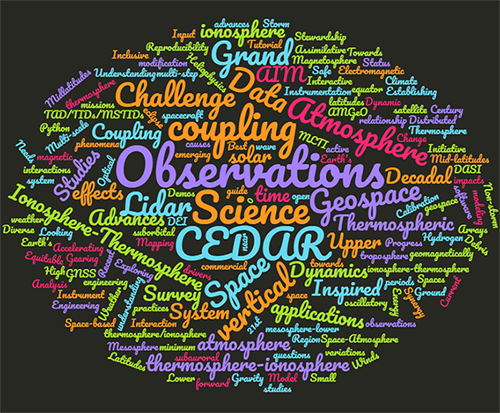 CEDAR wordle