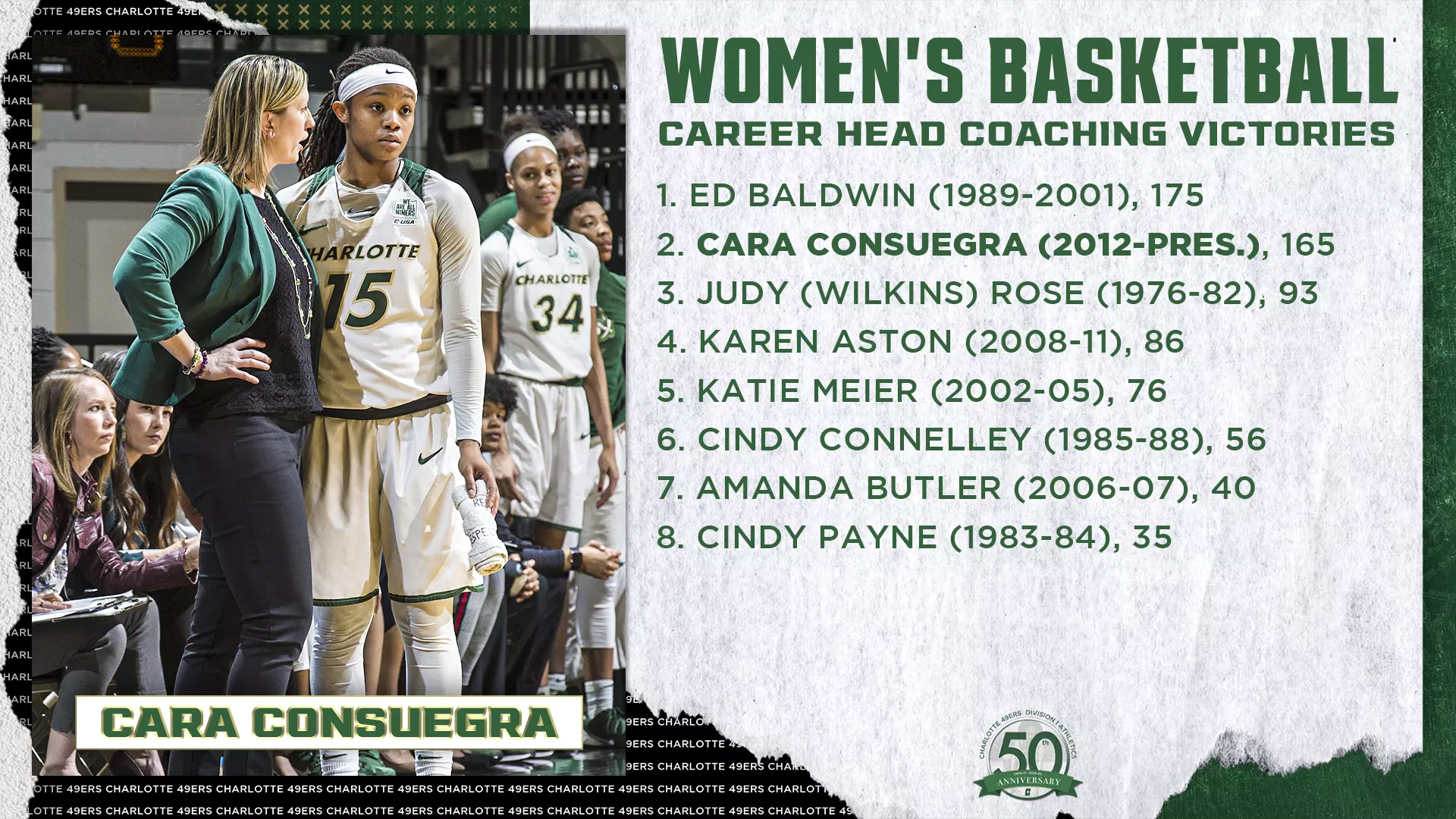 WBB Coaches graphic