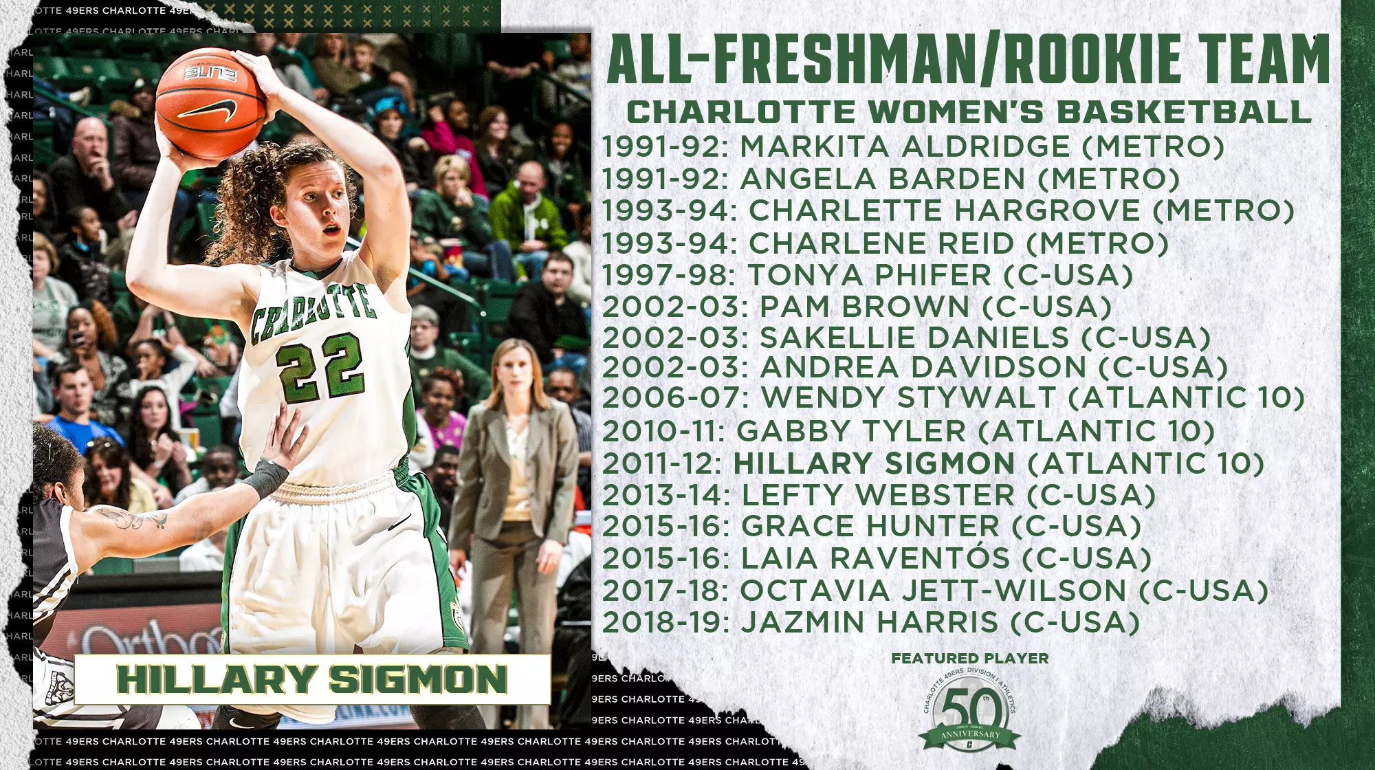 WBB All-Freshman graphic