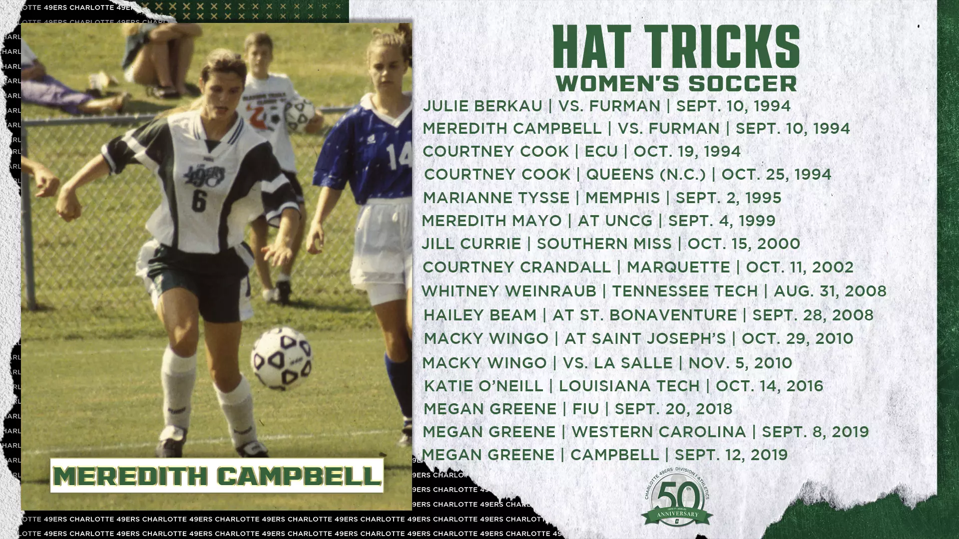 WSOC Hat Tricks graphic