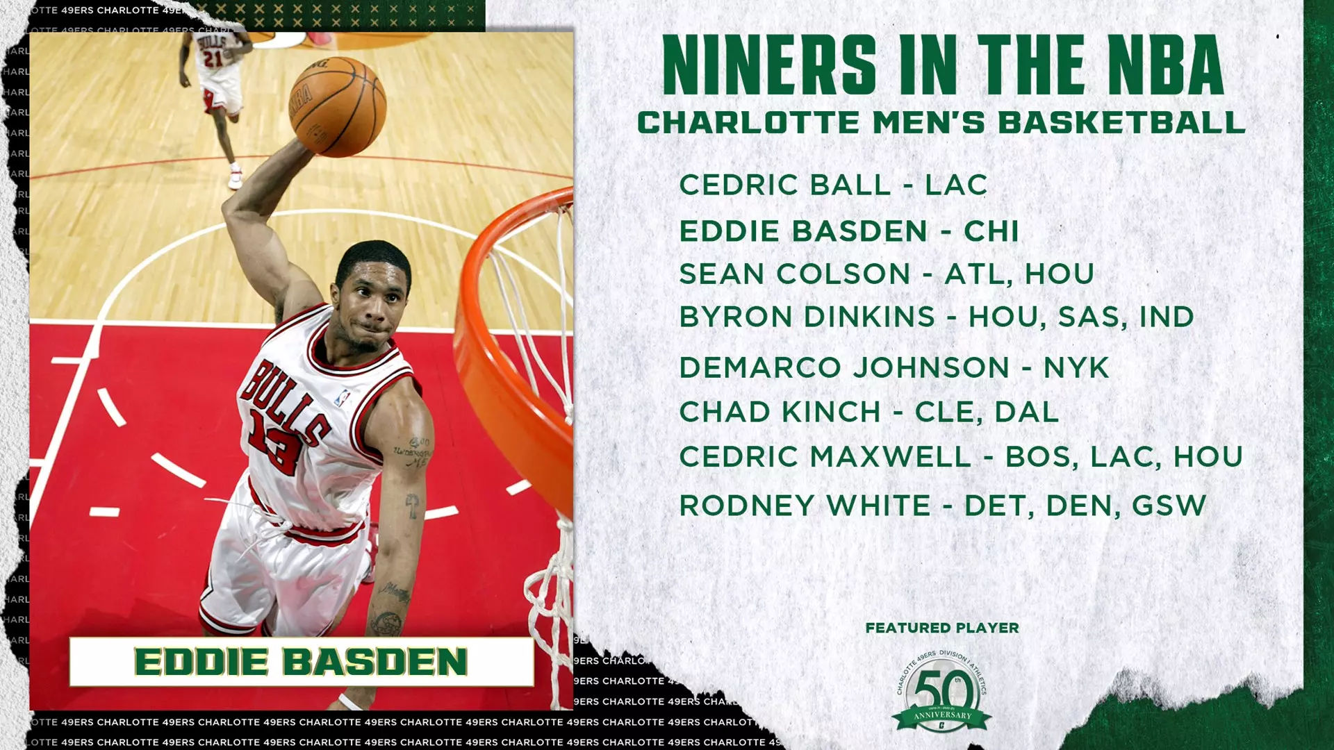 Niners that have played in the NBA