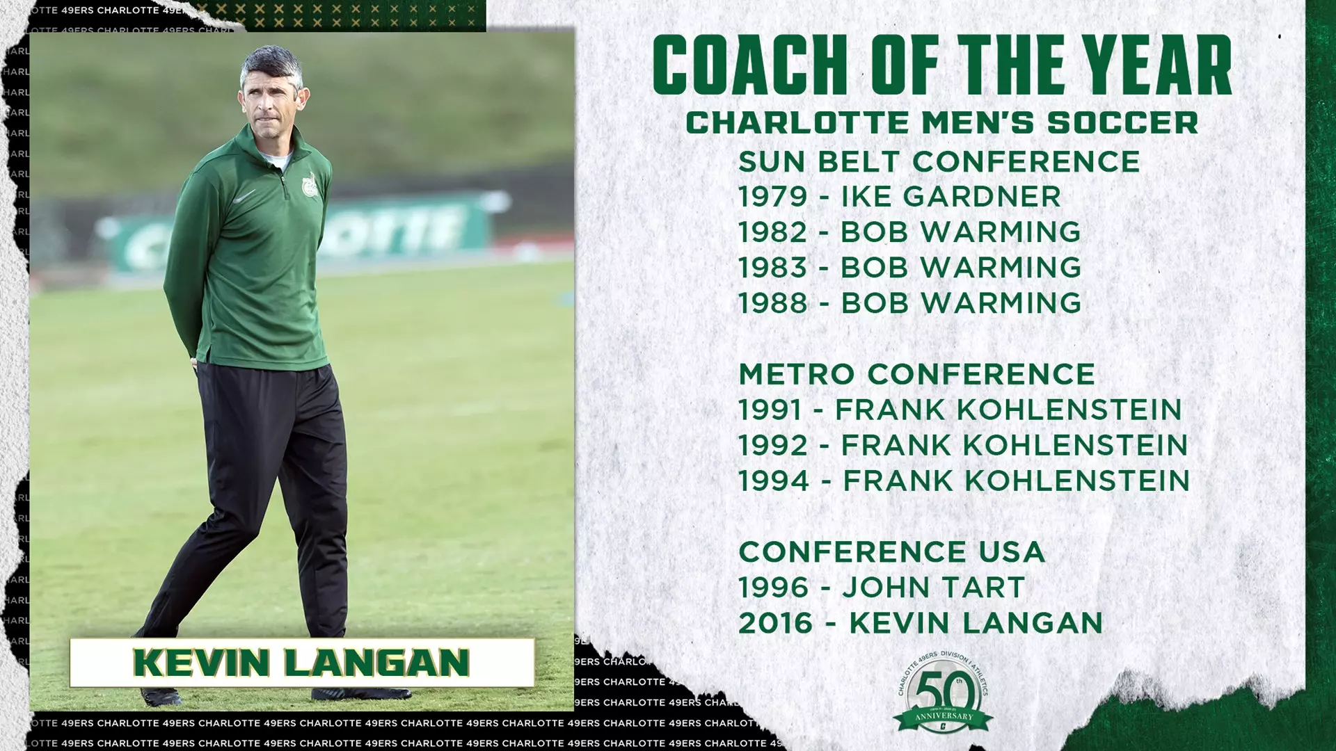 Men's Soccer Coaches Earned Coach of the Year