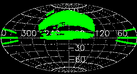 Spectral Sky Image