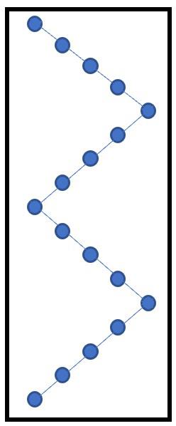 Diagram of a soil sampling scheme, with points arranged in a W