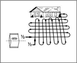 pattern for seed and fertilizer