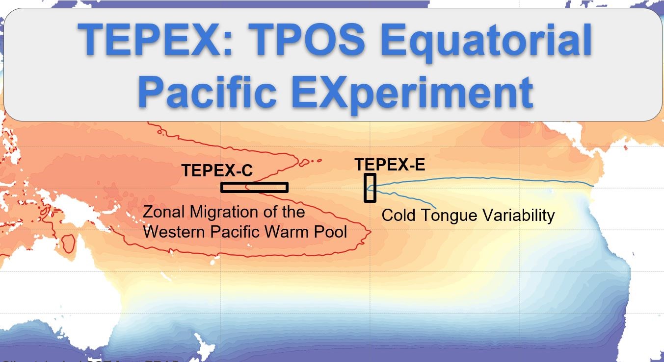 Map of Pacific Ocean with words "TEPEX: TPOS Equatorial Pacific Experiment