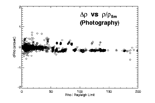 figure3c.gif