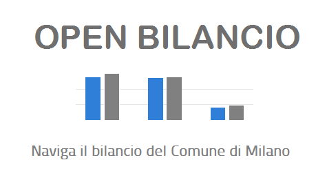 open progetti