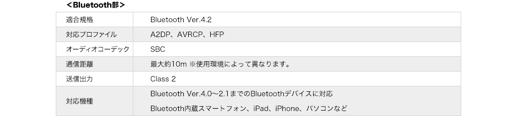 Bluetooth