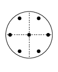 \begin{picture}(2.4,3.0)(-1.2,-1.55)\put(0.0,0.0){\line(1,0){0.05}}\put(0.1,0.%
0){\line(1,0){0.05}}\put(0.2,0.0){\line(1,0){0.05}}\put(0.3,0.0){\line(1,0){0.%
05}}\put(0.4,0.0){\line(1,0){0.05}}\put(0.5,0.0){\line(1,0){0.05}}\put(0.6,0.0%
){\line(1,0){0.05}}\put(0.7,0.0){\line(1,0){0.05}}\put(0.8,0.0){\line(1,0){0.0%
5}}\put(0.9,0.0){\line(1,0){0.05}}
\put(0.0,0.0){\line(0,1){0.05}}\put(0.0,0.1){\line(0,1){0.05}}\put(0.0,0.2){%
\line(0,1){0.05}}\put(0.0,0.3){\line(0,1){0.05}}\put(0.0,0.4){\line(0,1){0.05}%
}\put(0.0,0.5){\line(0,1){0.05}}\put(0.0,0.6){\line(0,1){0.05}}\put(0.0,0.7){%
\line(0,1){0.05}}\put(0.0,0.8){\line(0,1){0.05}}\put(0.0,0.9){\line(0,1){0.05}%
}
\put(0.0,0.0){\line(-1,0){0.05}}\put(-0.1,0.0){\line(-1,0){0.05}}\put(-0.2,0.0%
){\line(-1,0){0.05}}\put(-0.3,0.0){\line(-1,0){0.05}}\put(-0.4,0.0){\line(-1,0%
){0.05}}\put(-0.5,0.0){\line(-1,0){0.05}}\put(-0.6,0.0){\line(-1,0){0.05}}\put%
(-0.7,0.0){\line(-1,0){0.05}}\put(-0.8,0.0){\line(-1,0){0.05}}\put(-0.9,0.0){%
\line(-1,0){0.05}}
\put(0.0,0.0){\line(0,-1){0.05}}\put(0.0,-0.1){\line(0,-1){0.05}}\put(0.0,-0.2%
){\line(0,-1){0.05}}\put(0.0,-0.3){\line(0,-1){0.05}}\put(0.0,-0.4){\line(0,-1%
){0.05}}\put(0.0,-0.5){\line(0,-1){0.05}}\put(0.0,-0.6){\line(0,-1){0.05}}\put%
(0.0,-0.7){\line(0,-1){0.05}}\put(0.0,-0.8){\line(0,-1){0.05}}\put(0.0,-0.9){%
\line(0,-1){0.05}}
\put(0.0,0.0){\circle{2.0}}
\put(0.0,0.0){\circle*{0.15}}\put(0.8165,0.0){\circle*{0.15}}\put(-0.8165,0.0)%
{\circle*{0.15}}\put(0.408,0.707){\circle*{0.15}}\put(-0.408,0.707){\circle*{0%
.15}}\put(0.408,-0.707){\circle*{0.15}}\put(-0.408,-0.707){\circle*{0.15}}\end{picture}