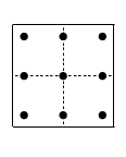 \begin{picture}(2.4,3.0)(-1.2,-1.55)\put(0.0,0.0){\line(1,0){0.05}}\put(0.1,0.%
0){\line(1,0){0.05}}\put(0.2,0.0){\line(1,0){0.05}}\put(0.3,0.0){\line(1,0){0.%
05}}\put(0.4,0.0){\line(1,0){0.05}}\put(0.5,0.0){\line(1,0){0.05}}\put(0.6,0.0%
){\line(1,0){0.05}}\put(0.7,0.0){\line(1,0){0.05}}\put(0.8,0.0){\line(1,0){0.0%
5}}\put(0.9,0.0){\line(1,0){0.05}}
\put(0.0,0.0){\line(0,1){0.05}}\put(0.0,0.1){\line(0,1){0.05}}\put(0.0,0.2){%
\line(0,1){0.05}}\put(0.0,0.3){\line(0,1){0.05}}\put(0.0,0.4){\line(0,1){0.05}%
}\put(0.0,0.5){\line(0,1){0.05}}\put(0.0,0.6){\line(0,1){0.05}}\put(0.0,0.7){%
\line(0,1){0.05}}\put(0.0,0.8){\line(0,1){0.05}}\put(0.0,0.9){\line(0,1){0.05}%
}
\put(0.0,0.0){\line(-1,0){0.05}}\put(-0.1,0.0){\line(-1,0){0.05}}\put(-0.2,0.0%
){\line(-1,0){0.05}}\put(-0.3,0.0){\line(-1,0){0.05}}\put(-0.4,0.0){\line(-1,0%
){0.05}}\put(-0.5,0.0){\line(-1,0){0.05}}\put(-0.6,0.0){\line(-1,0){0.05}}\put%
(-0.7,0.0){\line(-1,0){0.05}}\put(-0.8,0.0){\line(-1,0){0.05}}\put(-0.9,0.0){%
\line(-1,0){0.05}}
\put(0.0,0.0){\line(0,-1){0.05}}\put(0.0,-0.1){\line(0,-1){0.05}}\put(0.0,-0.2%
){\line(0,-1){0.05}}\put(0.0,-0.3){\line(0,-1){0.05}}\put(0.0,-0.4){\line(0,-1%
){0.05}}\put(0.0,-0.5){\line(0,-1){0.05}}\put(0.0,-0.6){\line(0,-1){0.05}}\put%
(0.0,-0.7){\line(0,-1){0.05}}\put(0.0,-0.8){\line(0,-1){0.05}}\put(0.0,-0.9){%
\line(0,-1){0.05}}
\put(-1.0,1.0){\line(1,0){2.0}}
\put(-1.0,1.0){\line(0,-1){2.0}}
\put(1.0,-1.0){\line(-1,0){2.0}}
\put(1.0,-1.0){\line(0,1){2.0}}
\put(0.0,0.0){\circle*{0.15}}\put(0.7746,0.0){\circle*{0.15}}\put(-0.7746,0.0)%
{\circle*{0.15}}\put(0.0,0.7746){\circle*{0.15}}\put(0.0,-0.7746){\circle*{0.1%
5}}\put(0.7746,0.7746){\circle*{0.15}}\put(-0.7746,0.7746){\circle*{0.15}}\put%
(0.7746,-0.7746){\circle*{0.15}}\put(-0.7746,-0.7746){\circle*{0.15}}\end{picture}