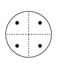 \begin{picture}(2.4,3.0)(-1.2,-1.55)\put(0.0,0.0){\line(1,0){0.05}}\put(0.1,0.%
0){\line(1,0){0.05}}\put(0.2,0.0){\line(1,0){0.05}}\put(0.3,0.0){\line(1,0){0.%
05}}\put(0.4,0.0){\line(1,0){0.05}}\put(0.5,0.0){\line(1,0){0.05}}\put(0.6,0.0%
){\line(1,0){0.05}}\put(0.7,0.0){\line(1,0){0.05}}\put(0.8,0.0){\line(1,0){0.0%
5}}\put(0.9,0.0){\line(1,0){0.05}}
\put(0.0,0.0){\line(0,1){0.05}}\put(0.0,0.1){\line(0,1){0.05}}\put(0.0,0.2){%
\line(0,1){0.05}}\put(0.0,0.3){\line(0,1){0.05}}\put(0.0,0.4){\line(0,1){0.05}%
}\put(0.0,0.5){\line(0,1){0.05}}\put(0.0,0.6){\line(0,1){0.05}}\put(0.0,0.7){%
\line(0,1){0.05}}\put(0.0,0.8){\line(0,1){0.05}}\put(0.0,0.9){\line(0,1){0.05}%
}
\put(0.0,0.0){\line(-1,0){0.05}}\put(-0.1,0.0){\line(-1,0){0.05}}\put(-0.2,0.0%
){\line(-1,0){0.05}}\put(-0.3,0.0){\line(-1,0){0.05}}\put(-0.4,0.0){\line(-1,0%
){0.05}}\put(-0.5,0.0){\line(-1,0){0.05}}\put(-0.6,0.0){\line(-1,0){0.05}}\put%
(-0.7,0.0){\line(-1,0){0.05}}\put(-0.8,0.0){\line(-1,0){0.05}}\put(-0.9,0.0){%
\line(-1,0){0.05}}
\put(0.0,0.0){\line(0,-1){0.05}}\put(0.0,-0.1){\line(0,-1){0.05}}\put(0.0,-0.2%
){\line(0,-1){0.05}}\put(0.0,-0.3){\line(0,-1){0.05}}\put(0.0,-0.4){\line(0,-1%
){0.05}}\put(0.0,-0.5){\line(0,-1){0.05}}\put(0.0,-0.6){\line(0,-1){0.05}}\put%
(0.0,-0.7){\line(0,-1){0.05}}\put(0.0,-0.8){\line(0,-1){0.05}}\put(0.0,-0.9){%
\line(0,-1){0.05}}
\put(0.0,0.0){\circle{2.0}}
\put(0.5,0.5){\circle*{0.15}}\put(-0.5,0.5){\circle*{0.15}}\put(0.5,-0.5){%
\circle*{0.15}}\put(-0.5,-0.5){\circle*{0.15}}\end{picture}