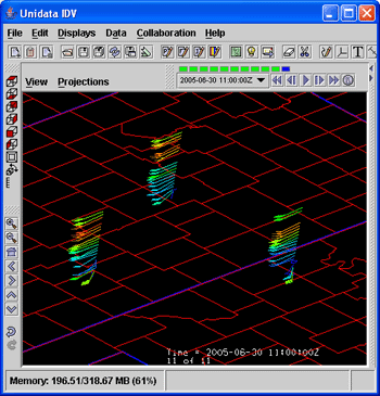 Profiler 3D View