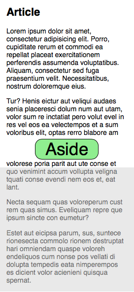 Article and aside rendering with CSS Regions